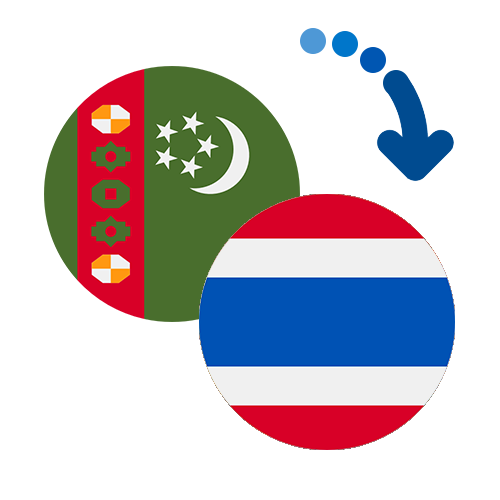 How to send money from Turkmenistan to Thailand