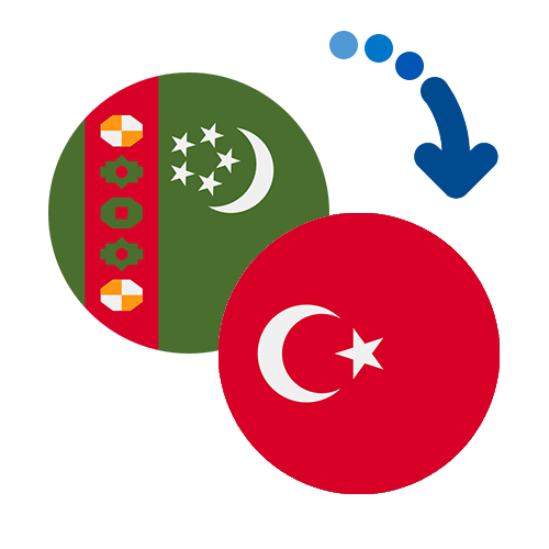 How to send money from Turkmenistan to Turkey