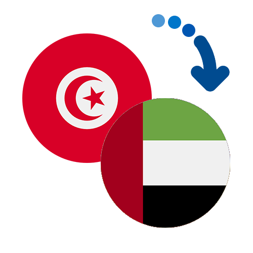 Wie kann man online Geld von Tunesien in die Vereinigte Arabische Emirate senden?