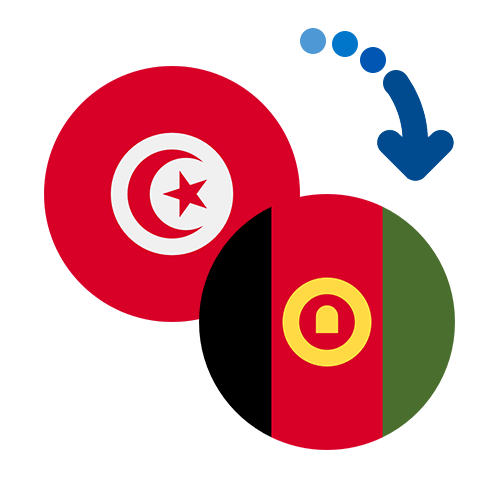 How to send money from Tunisia to Afghanistan