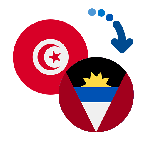 Wie kann man online Geld von Tunesien nach Antigua und Barbuda senden?