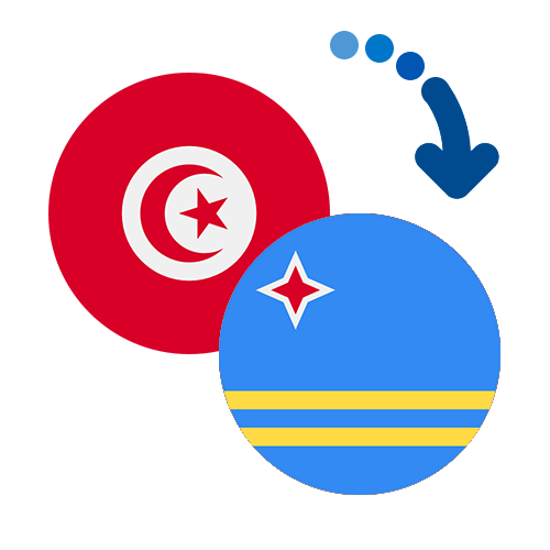 How to send money from Tunisia to Aruba