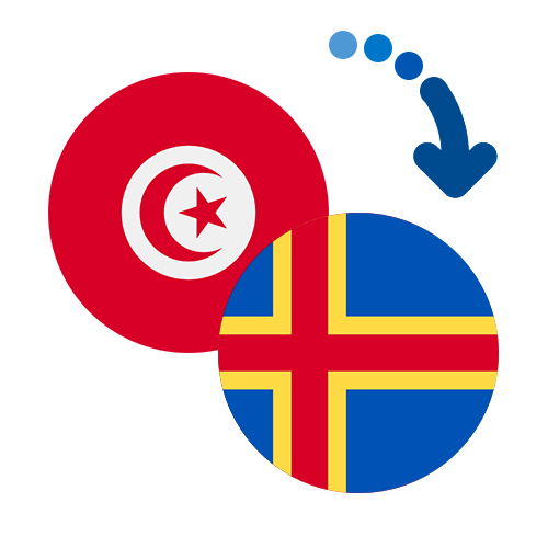 ¿Cómo mandar dinero de Túnez a las islas Aland?