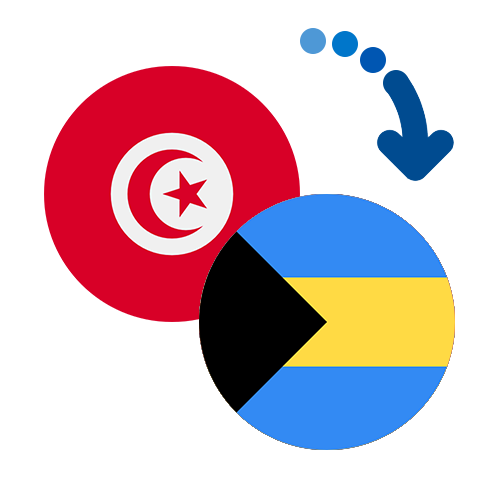 Wie kann man online Geld von Tunesien auf die Bahamas senden?