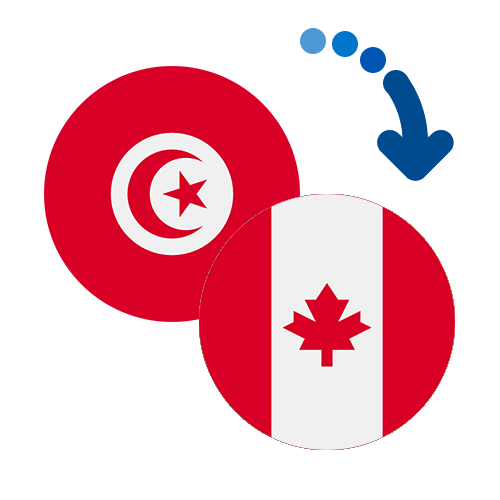 Как перевести деньги из Туниса в Канаду