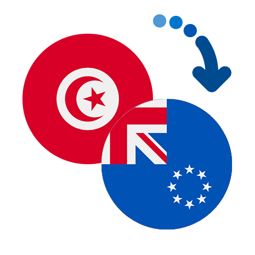 How to send money from Tunisia to the Cook Islands