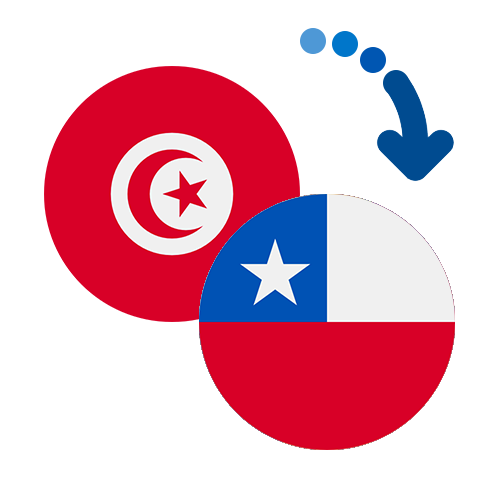 Wie kann man online Geld von Tunesien nach Chile senden?