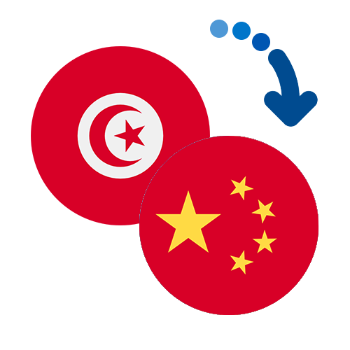 How to send money from Tunisia to China
