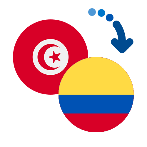 Wie kann man online Geld von Tunesien nach Kolumbien senden?