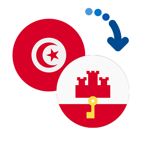 Як переказати гроші з Тунісу в Гібралтар