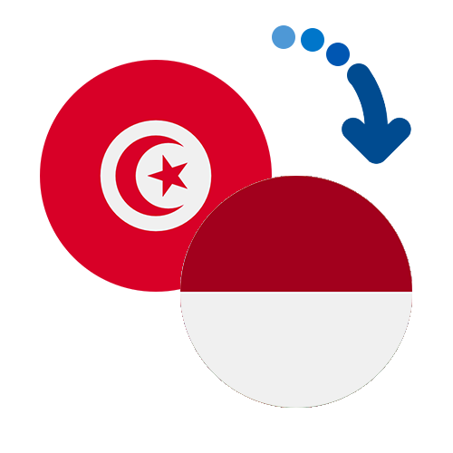 How to send money from Tunisia to Indonesia