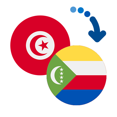 Как перевести деньги из Туниса на Коморские острова