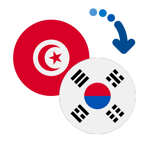 How to send money from Tunisia to South Korea