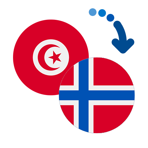 Wie kann man online Geld von Tunesien nach Norwegen senden?