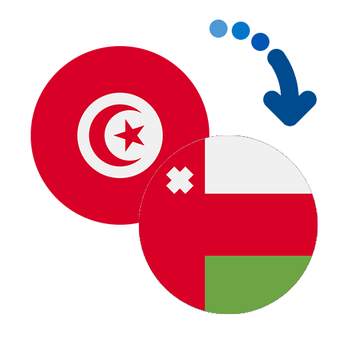 Як переказати гроші з Тунісу в Оман