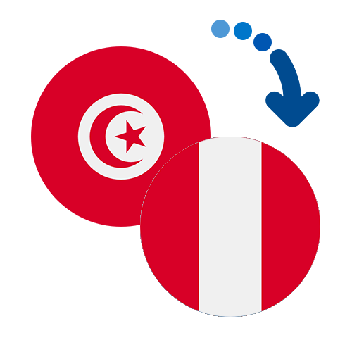 How to send money from Tunisia to Peru