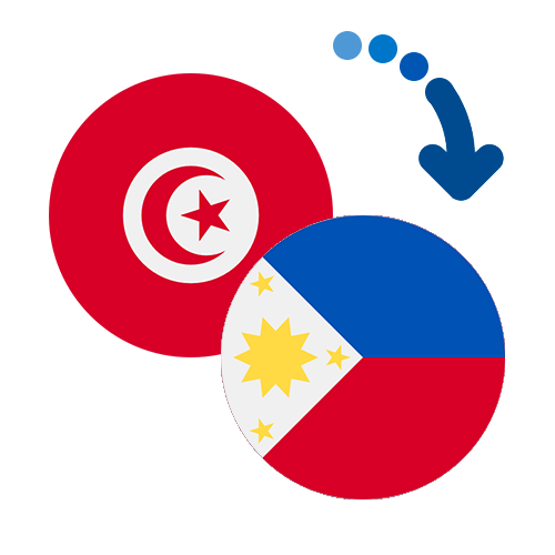 How to send money from Tunisia to the Philippines