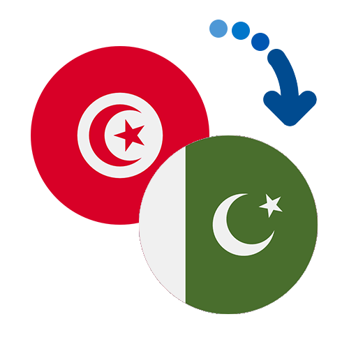 Jak wysłać pieniądze z Tunezji do Pakistanu online?