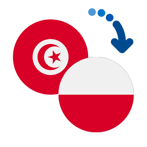 Как перевести деньги из Туниса в Польшу