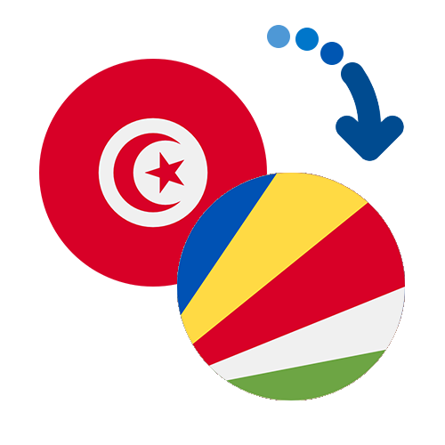 Wie kann man online Geld von Tunesien auf die Seychellen senden?