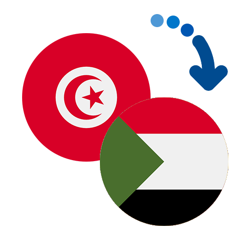 How to send money from Tunisia to Sudan
