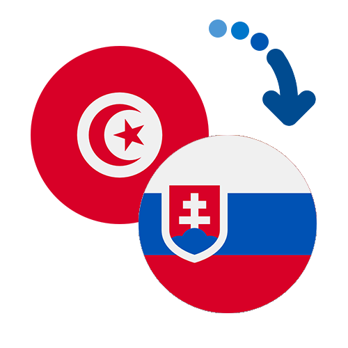 How to send money from Tunisia to Slovakia