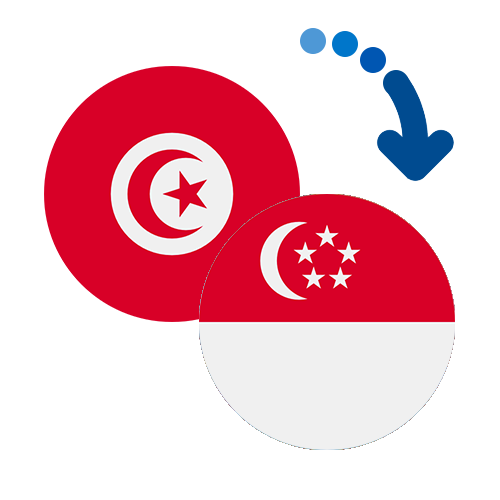 Як переказати гроші з Тунісу в Сінт-Мартен