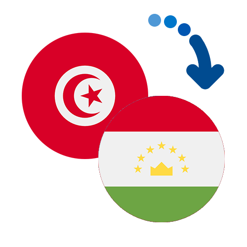 Как перевести деньги из Туниса в Таджикистан
