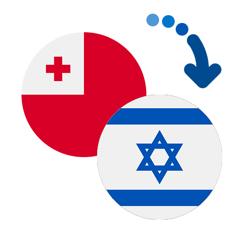 Jak wysłać pieniądze z Tonga do Izraela online?