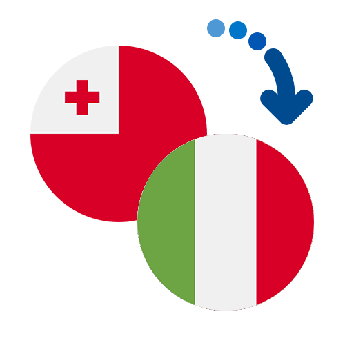 Jak wysłać pieniądze z Tonga do Włoch online?