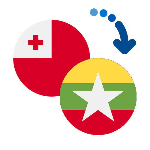 Wie kann man online Geld von Tonga nach Myanmar senden?