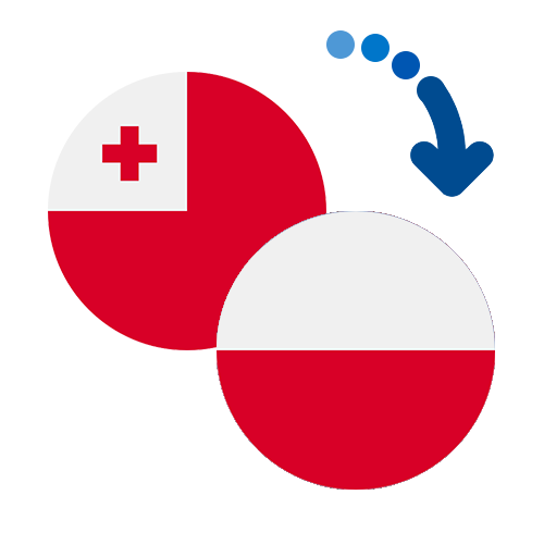 How to send money from Tonga to Poland