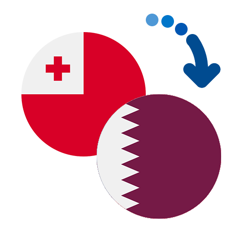 Jak wysłać pieniądze z Tonga do Kataru online?