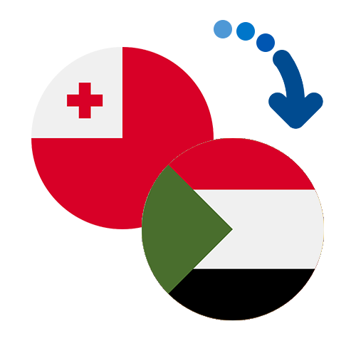Jak wysłać pieniądze z Tonga do Sudanu online?