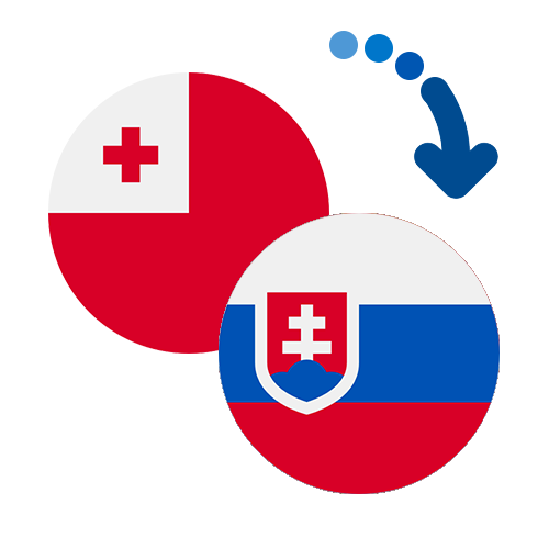 How to send money from Tonga to Slovakia