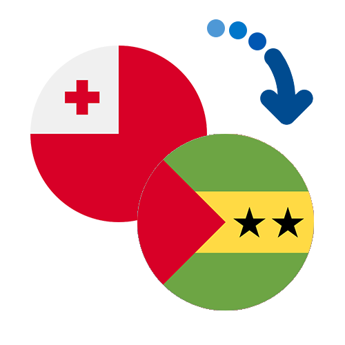 ¿Cómo mandar dinero de Tonga a Santo Tomé y Príncipe?