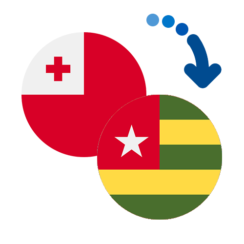 Jak wysłać pieniądze z Tonga do Togo online?