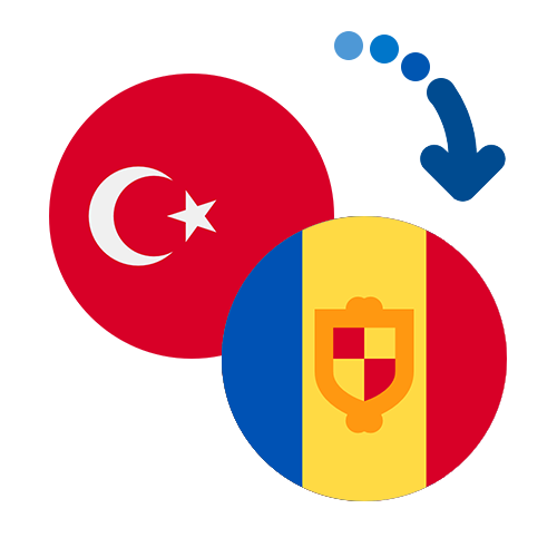 Wie kann man online Geld von der Türkei nach Andorra senden?