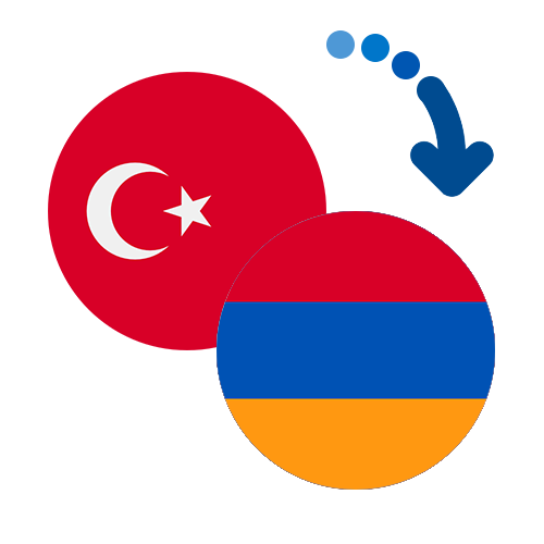 How to send money from Turkey to Armenia