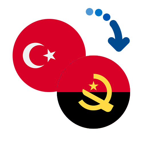¿Cómo mandar dinero de Turquía a Angola?