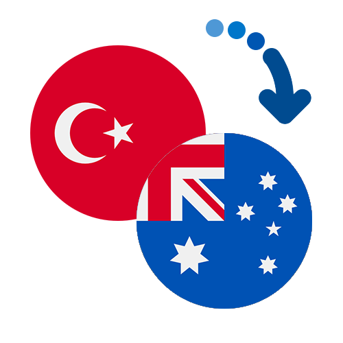 ¿Cómo mandar dinero de Turquía a Australia?