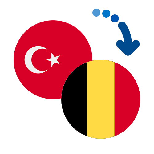How to send money from Turkey to Belgium