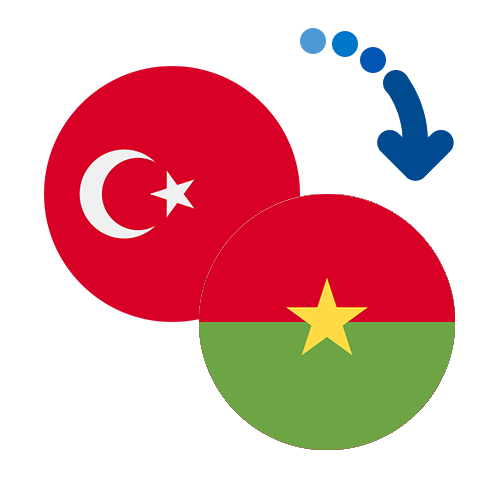 Wie kann man online Geld von der Türkei nach Burkina Faso senden?