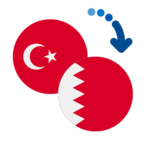 Wie kann man online Geld von der Türkei nach Bahrain senden?