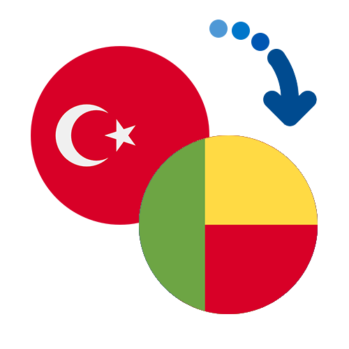 Wie kann man online Geld von der Türkei nach Benin senden?