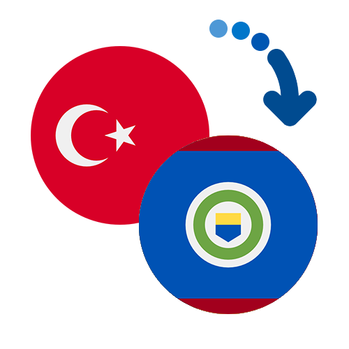 Як переказати гроші з Туреччини в Беліз