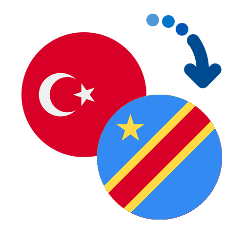 Wie kann man online Geld von der Türkei nach Kongo senden?