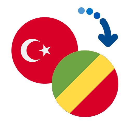 Wie kann man online Geld von der Türkei nach Kongo (RDC) senden?