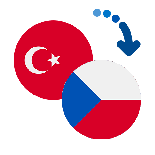 Wie kann man online Geld von der Türkei in die Tschechische Republik senden?