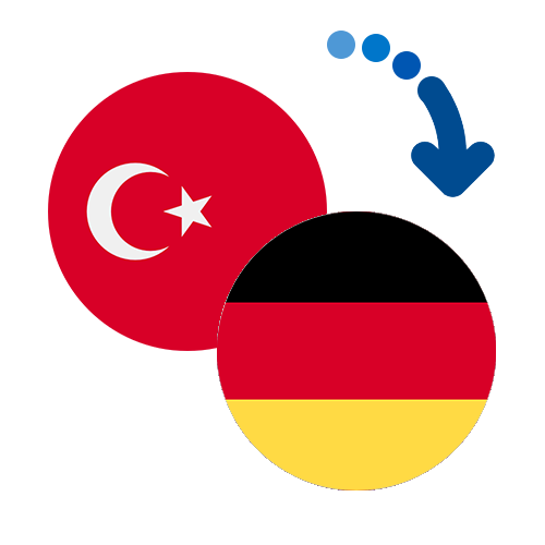 Как перевести деньги из Турции в Германию